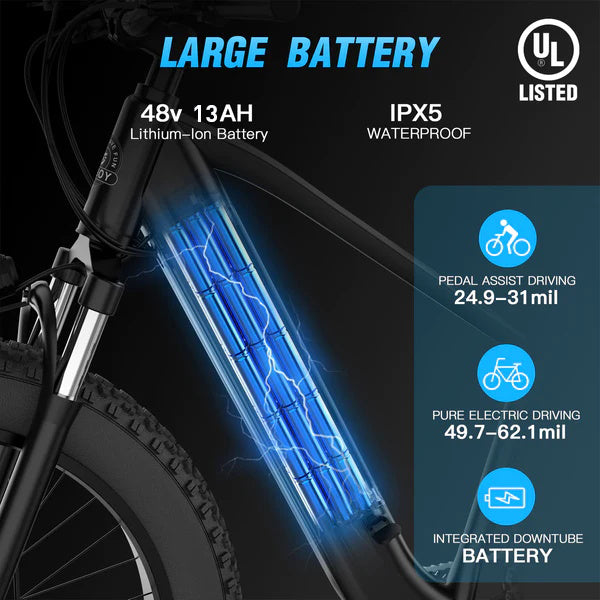 Hiboy P6 Fat Tire Electric Bike for Urban Country Road