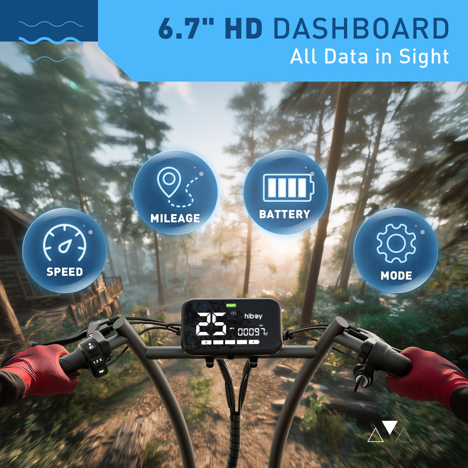 Bicycle dashboard with digital display showing speed, mileage, battery, and mode indicators against a forest background.