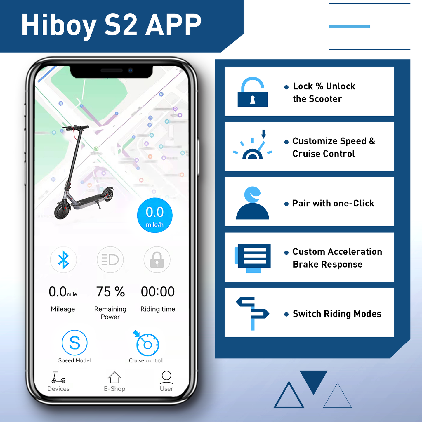 Hiboy S2 Electric Scooter City Commuter