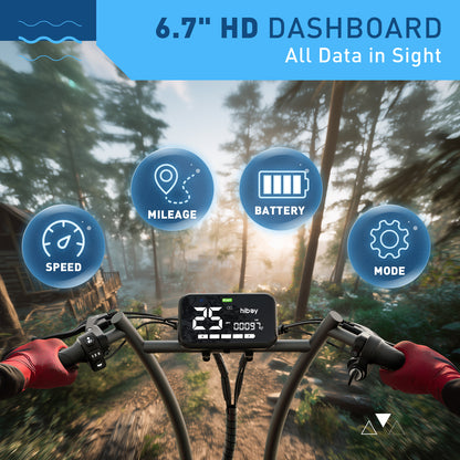 Bicycle dashboard with digital display showing speed, mileage, battery, and mode indicators against a forest background.