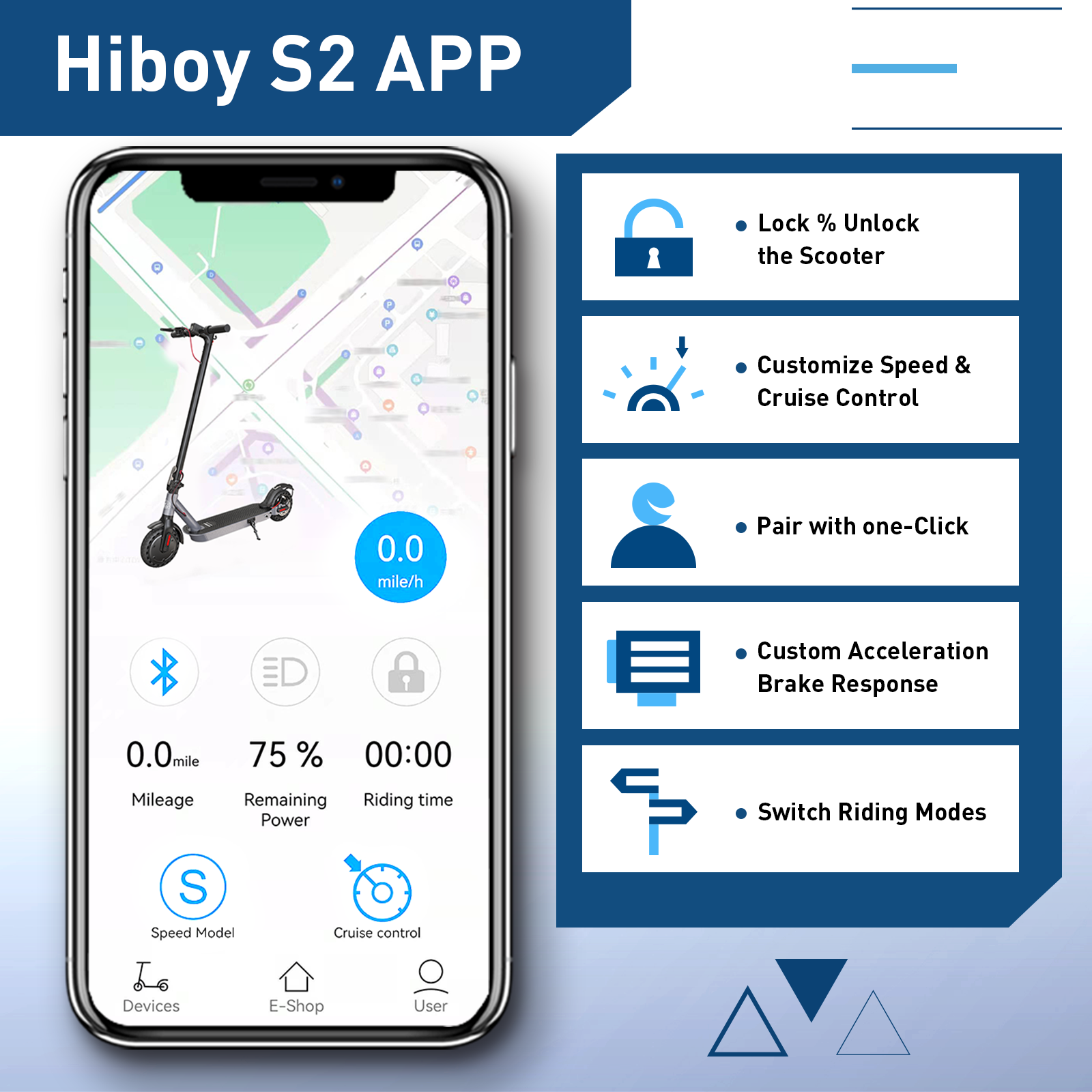 Hiboy S2 Electric Scooter City Commuter